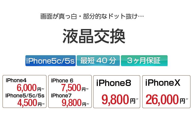 液晶交換 iPhone4（6,000円～）iPhone5（9,000円～）iPhone5c/
		5s（12,000円～）iPhone6plus/6（28,000円～）